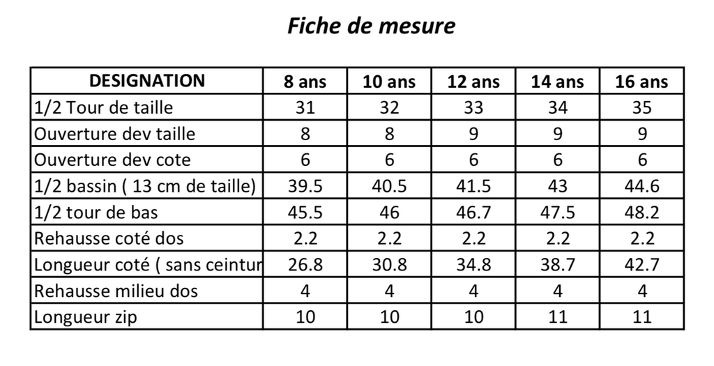 Girls Skirt `Fanny´ Denim Black